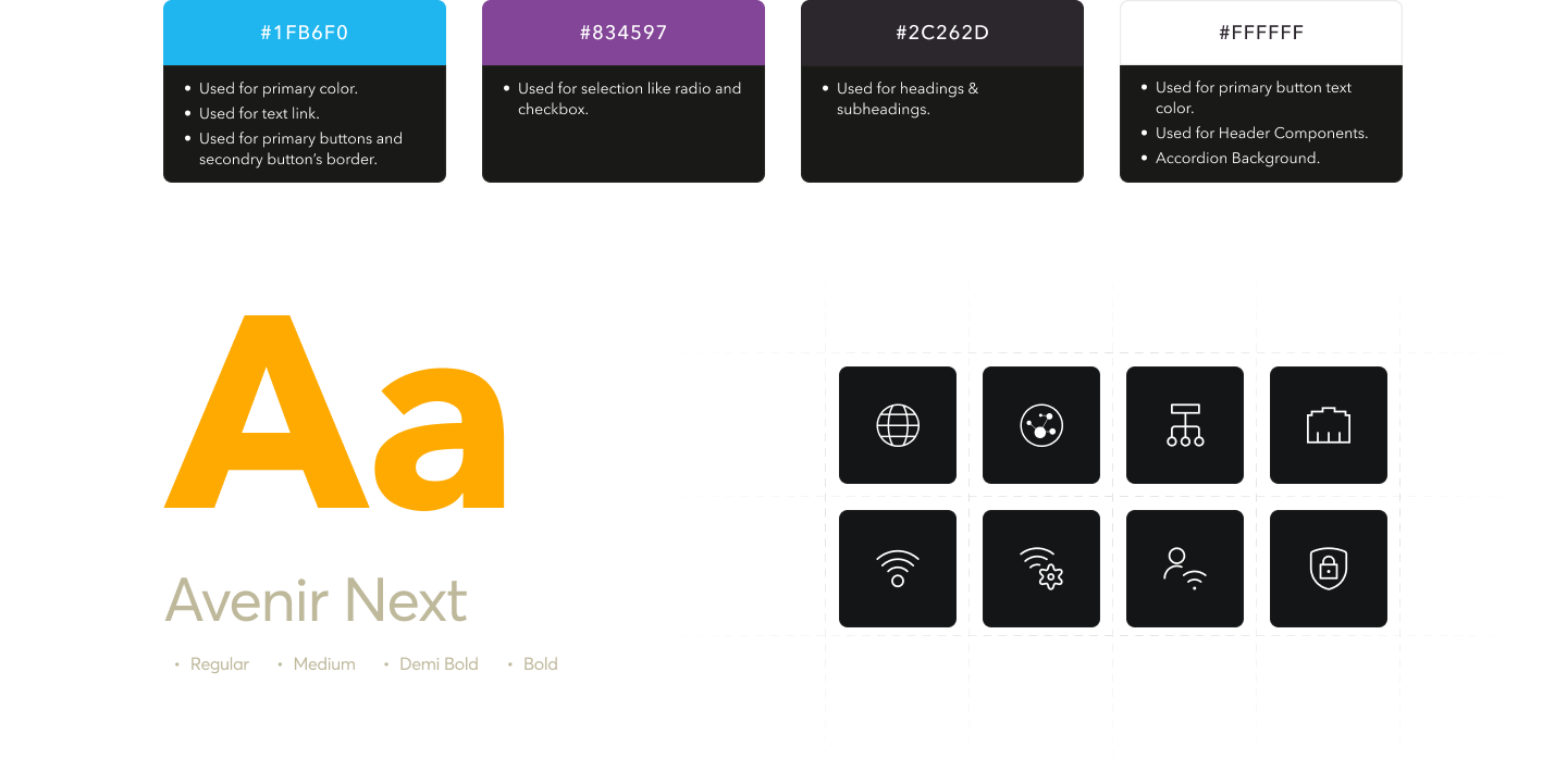 Design System - Netgear Smart Switch